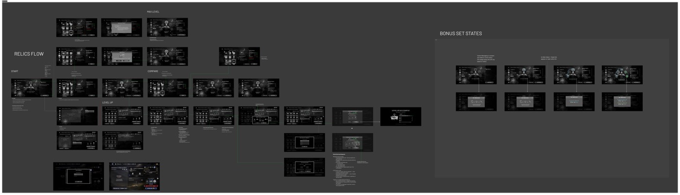 Preview of the Relics player flow and wireframes
