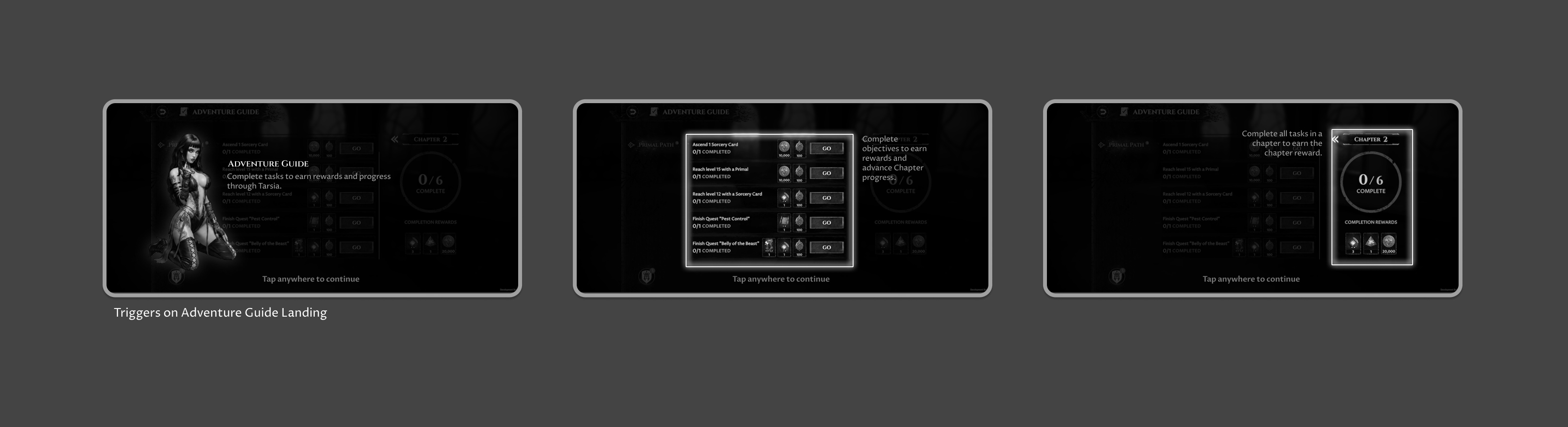 Spotlight tutorial template progressively highlighting interface regions